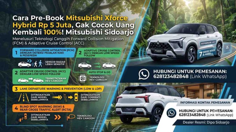 Komparasi Fitur Keselamatan Xforce Hybrid Seberapa Canggih Sistem ADAS Terbaru