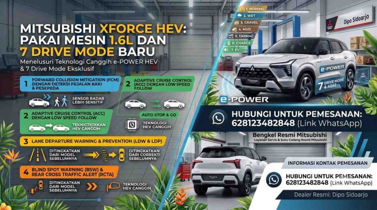 Mitsubishi Xforce HEV Pakai Mesin 1.6L dan 7 Drive Mode Baru